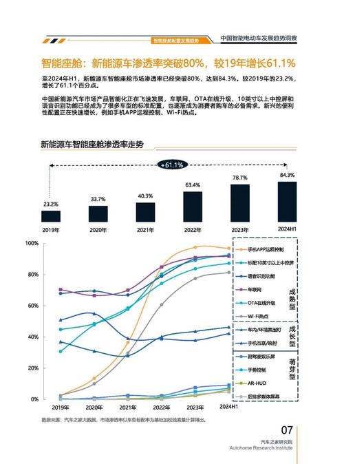 广州260起亚对未来市场的预测，名爵汽车品牌文化的传播